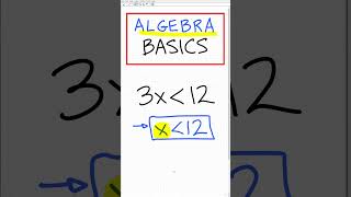 Algebra BASICS – Inequalities