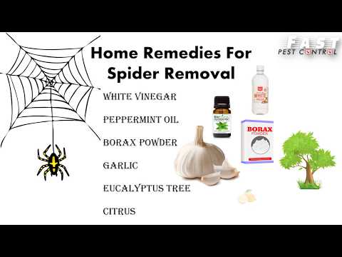 Natural Ways to