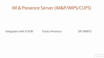 cisco jabber real world 08   Cisco IM and Presence Server IM&P   Cisco Jabber in the Real World