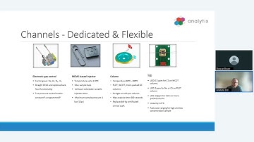 A dedicated gas analyser that can be used in the lab, on line, or in the field  Dec 02 2025 10 00 AM