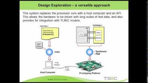 FPGA-based Prototyping – Tackling Large Designs Earlier