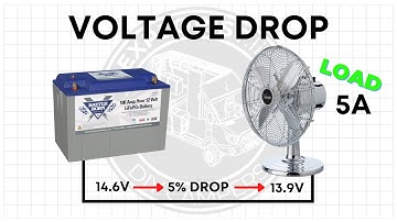 WHAT IS VOLTAGE DROP? (Voltage Drop Explained)