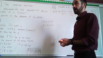 2.7.1 Finding Inverse Functions pt.1