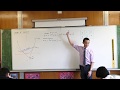 Understanding Line Equations and Properties
