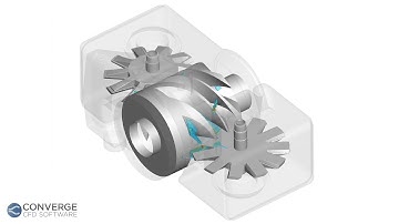 Simulating a Single-Screw Expander with CONVERGE