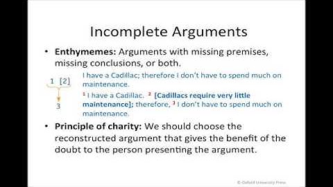 Analyzing Arguments (Baronett, 2nd ed.)