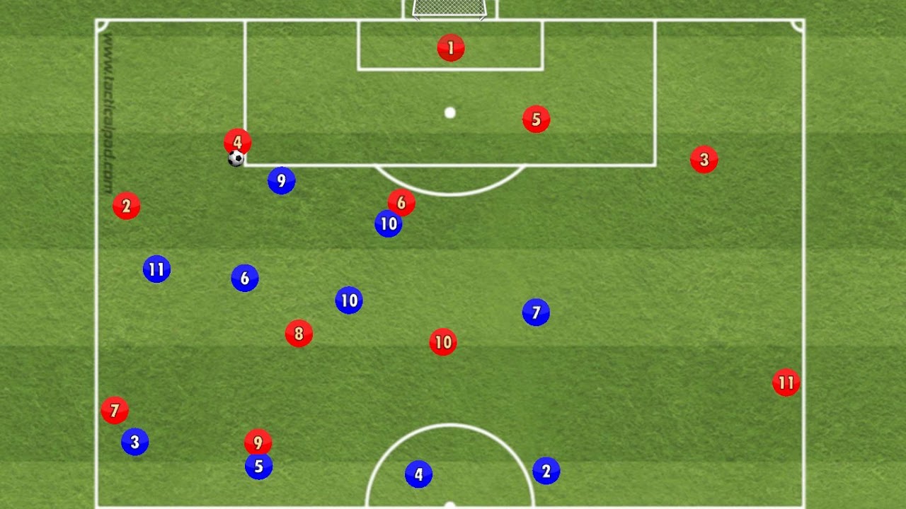 Pressing High in a 1 4 4 2