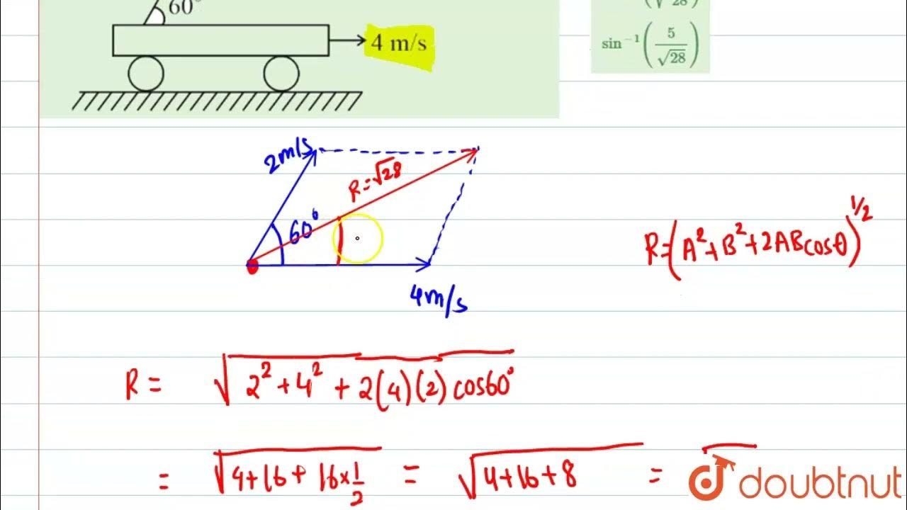 A ball is projected with a speed of 2ms^(1) with respect to a trolley