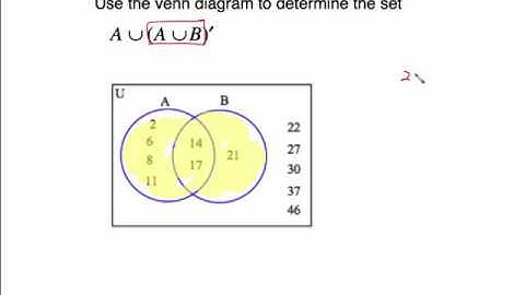 MGF 2106 SECTION 2.3 VENN DIAGRAMS AND SET OPERATIONS PART 2