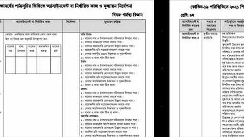 14th week assignment question  ll Class 9 ll 2021
