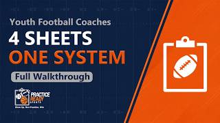 Plan Your Whole Youth Football Season With 4 Google Sheets (Full Walkthrough)