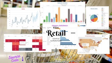 Exploratory Data Analysis Retail Sample Superstore