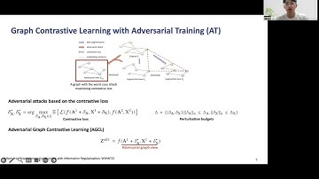 KDD 2023 - Similarity Preserving Adversarial Graph Contrastive Learning