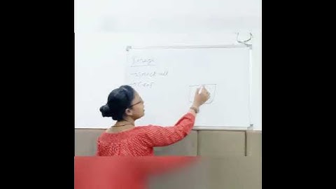 paint#home tab#group intro