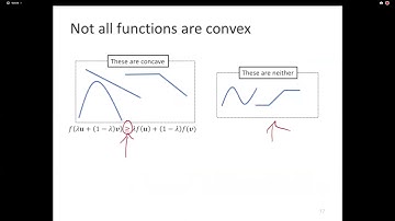 Machine Learning: Lecture 22: Stochastic Gradient Descent for SVM
