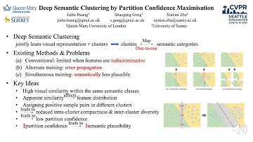 Deep Semantic Clustering by Partition Confidence Maximisation