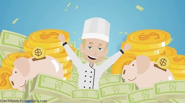 Deleveraging Explained in One Minute: From Definition to Examples