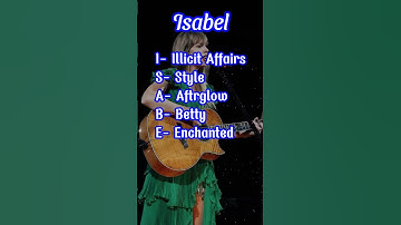 Spelling Your Name With Taylor Swift Songs