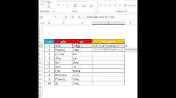 Hướng dẫn ghép họ tên trong excel | Excel cơ bản
