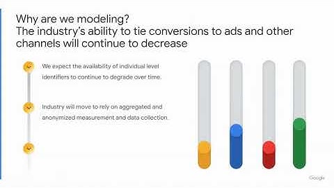 Conversion modeling in Google Analytics properties