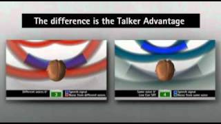 LiSN-S - Auditory Processing Disorder Testing System (Full Promo)