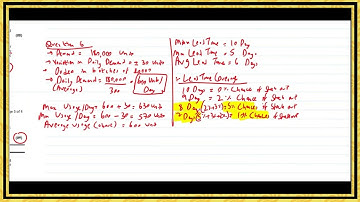 CAF 3 CMA Aut 24 Q6 Inventory Management Buffer Stock and Reorder Level