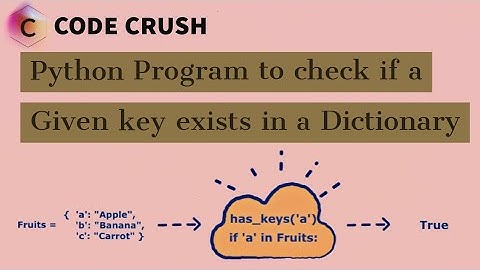 Python Program to check if a Given key exists in a Dictionary Or Not | Python Dictionary Keys