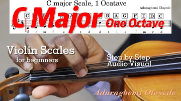 How to play the C Major Scale on the Violin.