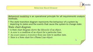 Behaviour Based Model
