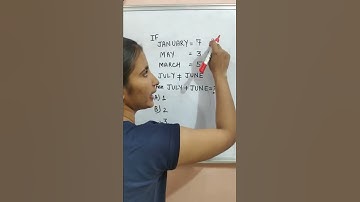 coding decoding question #shorts #gazabtricks