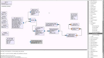 "Manual" WBFM demodulator using GNU Radio
