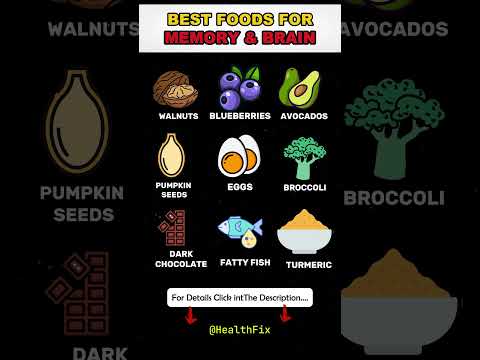 Eat Smart, Think
