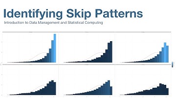 Identifying Skip Patterns