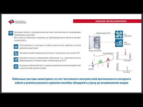 «Распределенная энергетика для