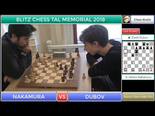 World Chess Nominates Daniil Dubov to the Grand Prix Series; Fears Mild  Outrage from Nepo's Fans : r/chess