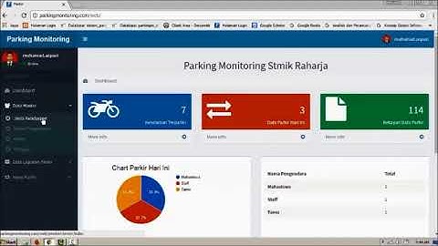 SISTEM MONITORING PARKIR BERBSIS ANDROID DAN WEB