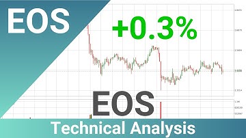 Daily Update EOS | How To Read/Understand Technical Trend Analysis? | FAST&CLEAR | 15.Apr.2020