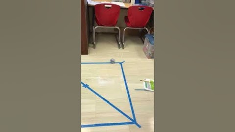 Sphero and Variables