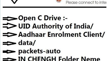 Un-uploaded packet has reached max 2 days.full solution This Video
