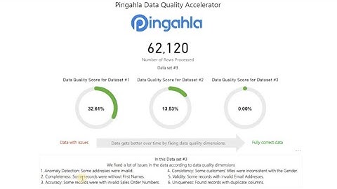 Pingahla