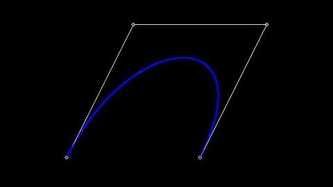 Bezier Curve (explicit definition) in C