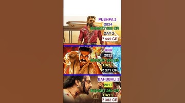 𝗣𝘂𝘀𝗵𝗽𝗮 𝟮 𝘃𝘀 𝗥𝗥𝗥 𝘃𝘀 𝗕𝗮𝗵𝘂𝗯𝗮𝗹𝗶 𝟮 || 𝟮 𝗻𝗱 𝗗𝗮𝘆 𝗖𝗼𝗹𝗹𝗲𝗰𝘁𝗶𝗼𝗻 || 𝗥𝗮𝗺𝗰𝗵𝗮𝗿𝗮𝗻 Prabhas 𝗔𝗹𝗹𝘂𝗔𝗿𝗷𝘂𝗻 #shortvideo