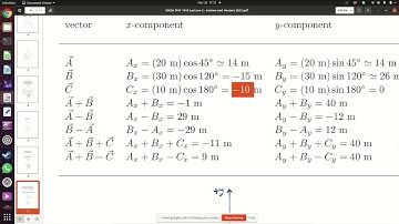 UNZA PHY 1015 Lecture 2C  Group I     Vector Addition using Table of Components 26 March 2021