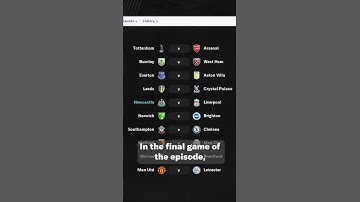 Adding an opposition player to Newcastle for each win in #FM22 Part 6 | Football Manager 2022