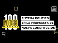 100 Indecisos | Mega | Capítulo 6: Sistema político en la propuesta de nueva constitución