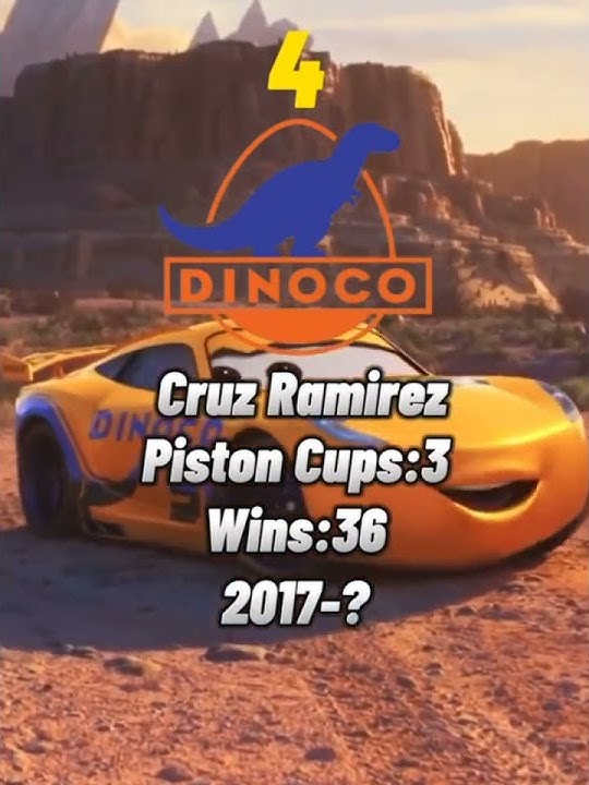 top 5 Piston Cup Racers of all time (by stats)