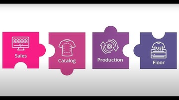 Workflow Platform: Full Demo