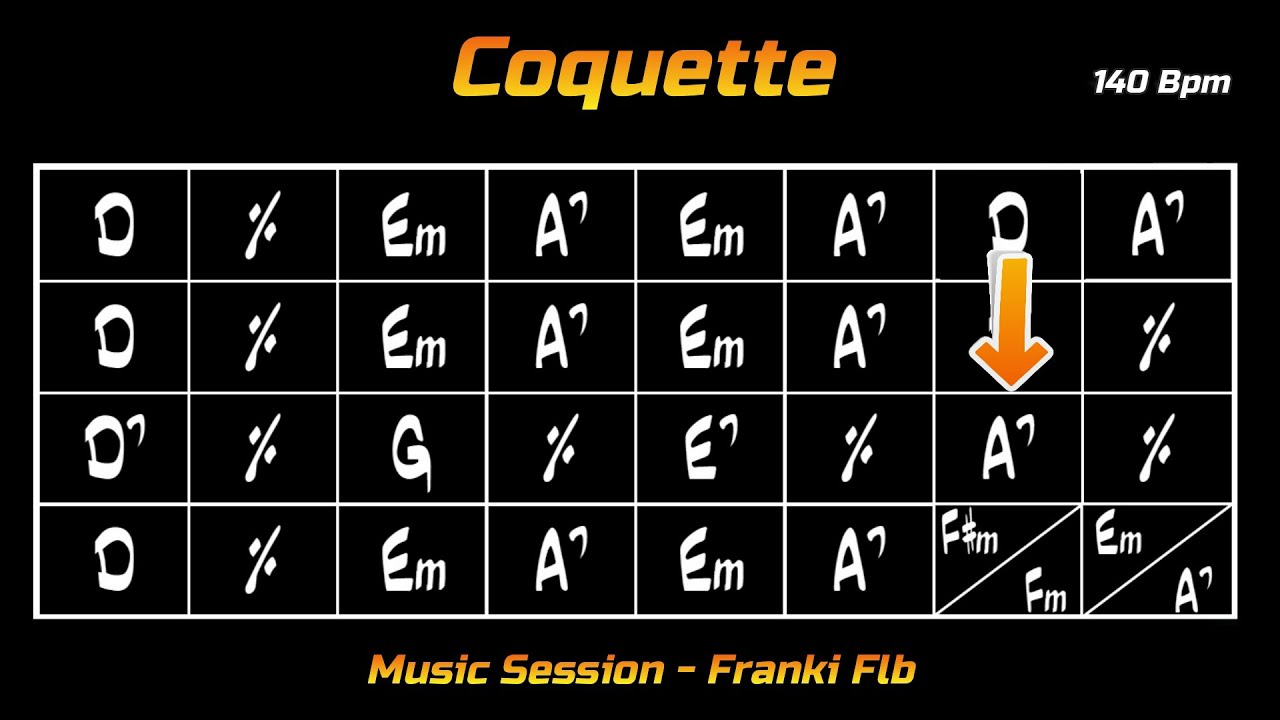 Coquette (140 Bpm) - Gypsy Jazz Manouche Backing track / Play along ...