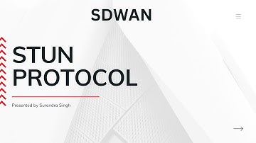 Understanding STUN Protocol