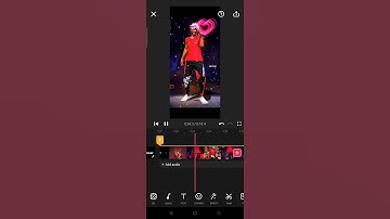 Video Guru Editing Tutorial | #shortsyt #trend #edit #short #shorts